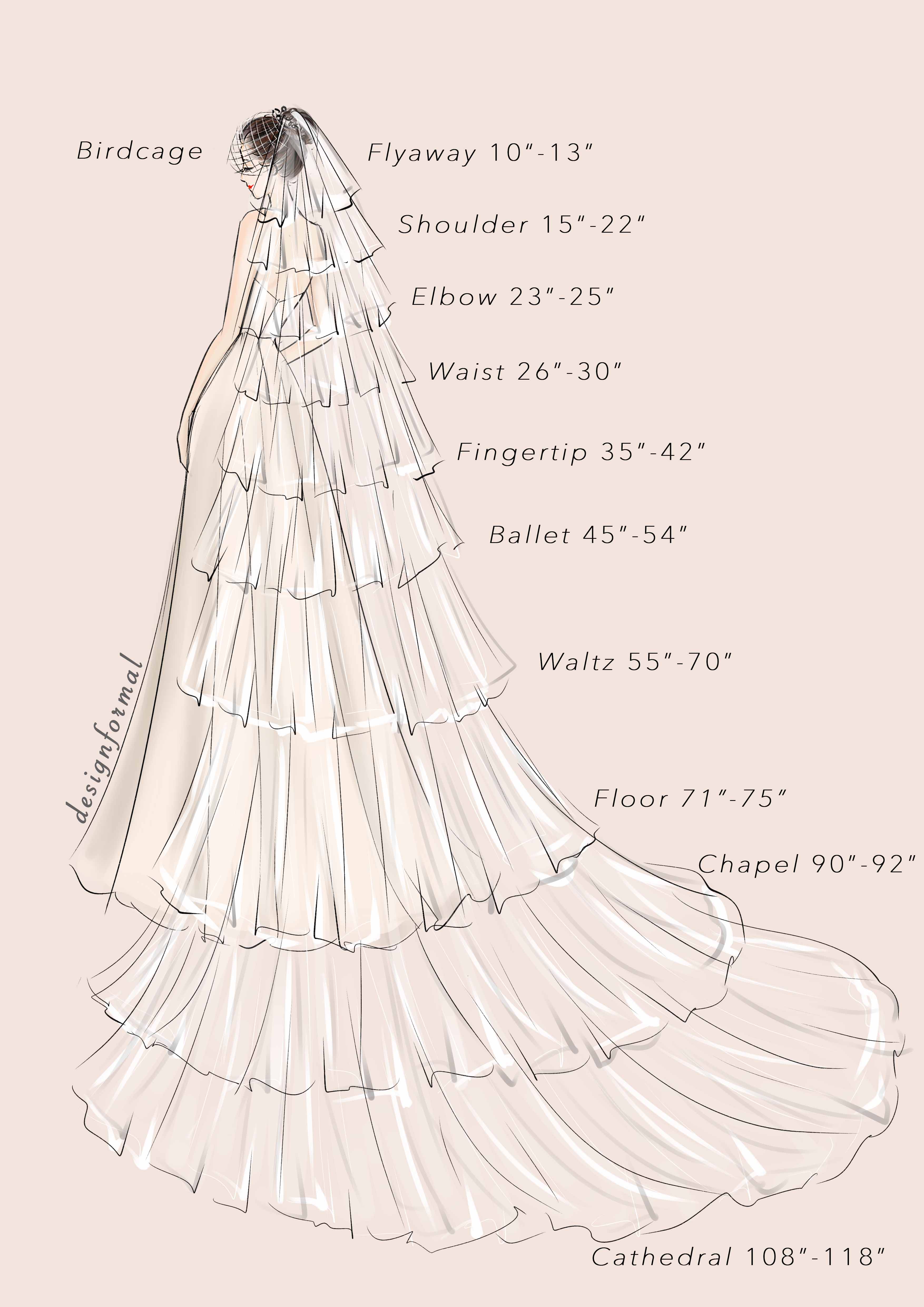 custom wedding veil length guide DesignFormal